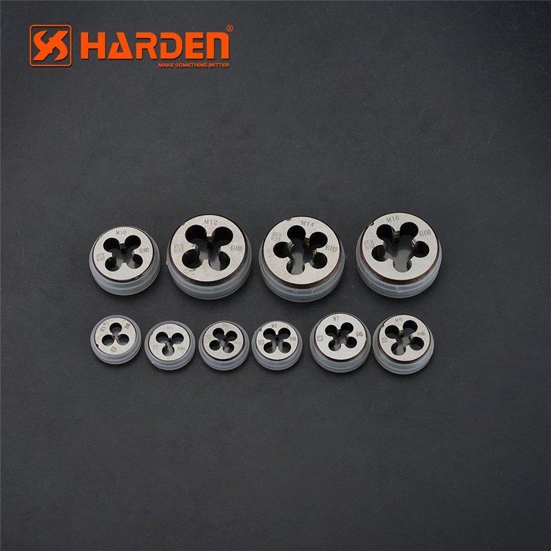 Метчик профессиональный M12 круглый метрический (арт. 25-19084728)