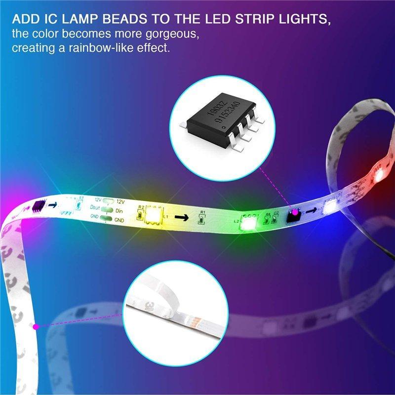Светодиодная лента RGBIC адресуемая 12V контроллер (арт. 25-19085046)