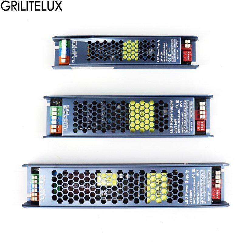 Драйвер LED 12V 24V диммируемый 30W для внутреннего освещения (арт. 25-19085080)