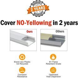 Профиль для светодиодной ленты алюминиевый супер тонкий 3м (арт. 25-19085128)