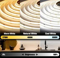 Светодиодная лента 608LED 1800K 12/14W 12V24V 100-110Lm/W (арт. 25-19085239)