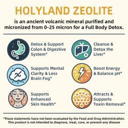 Порошок для детокса с цеолитом 350г для очищения организма (арт. 26-1002154)