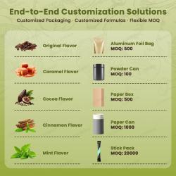 Кофе с грибами reishi, cordyceps, lions mane для энергии и ясности (арт. 26-1002217)