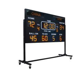 Табло LED для американского футбола водонепроницаемое 1.8x1.1м (арт. 26-2002132)