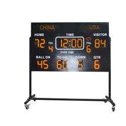 Табло LED для американского футбола водонепроницаемое 1.8x1.1м (арт. 26-2002132)