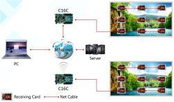 Контроллер LED дисплея HUIDU C16L асинхронный полноцветный (арт. 26-2002331)
