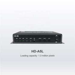 Медиаплеер LED huidu A5L двойной модуль для видеоконтроля (арт. 26-2002339)