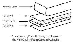 Лента двусторонняя PE пена 10x10мм термостойкая (арт. 26-1902232)