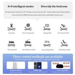 Кровать металлическая с электроприводом 2 мотора king size (арт. 26-2102054)