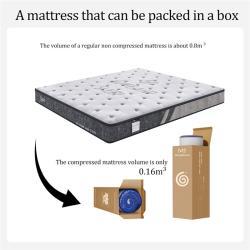 Матрас гибридный пружинный 25см для спальни (арт. 26-2102115)