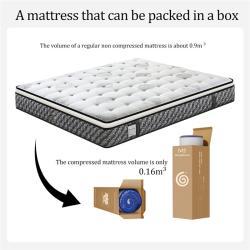 Матрас сжатый пружинный карманный для спальни (арт. 26-2102121)