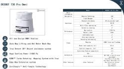 Ecovacs робот-пылесос 11000Па без запутывания для дома и отеля (арт. 26-1702001)