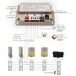 Juhong система интеркома проводная беспроводная для лифта (арт. 26-2502099)